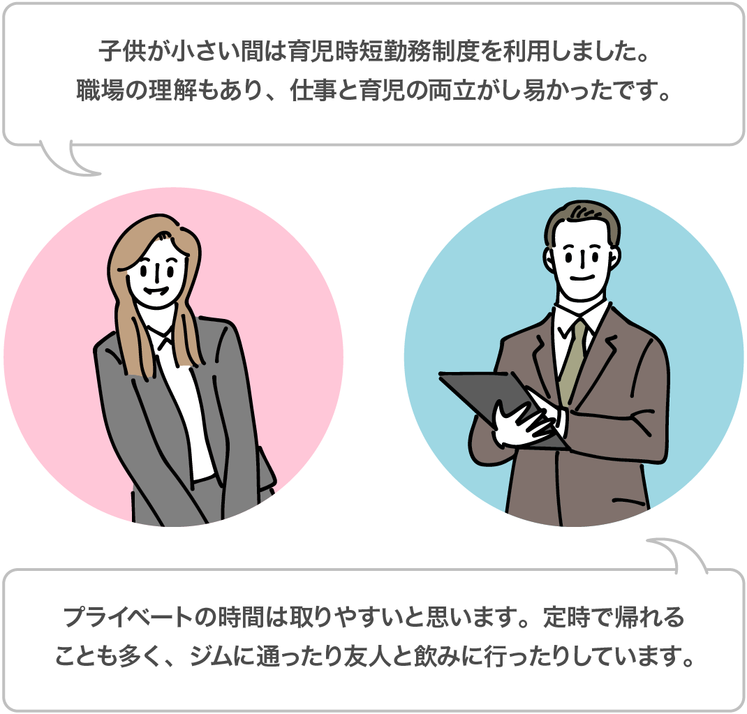 女性社員のライフワークバランスを支援する主な制度